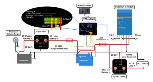 Victron Energy BMS VE-Bus