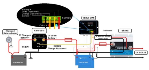 Victron Energy Lithium LiFePO4 Akku 12V f. BMS